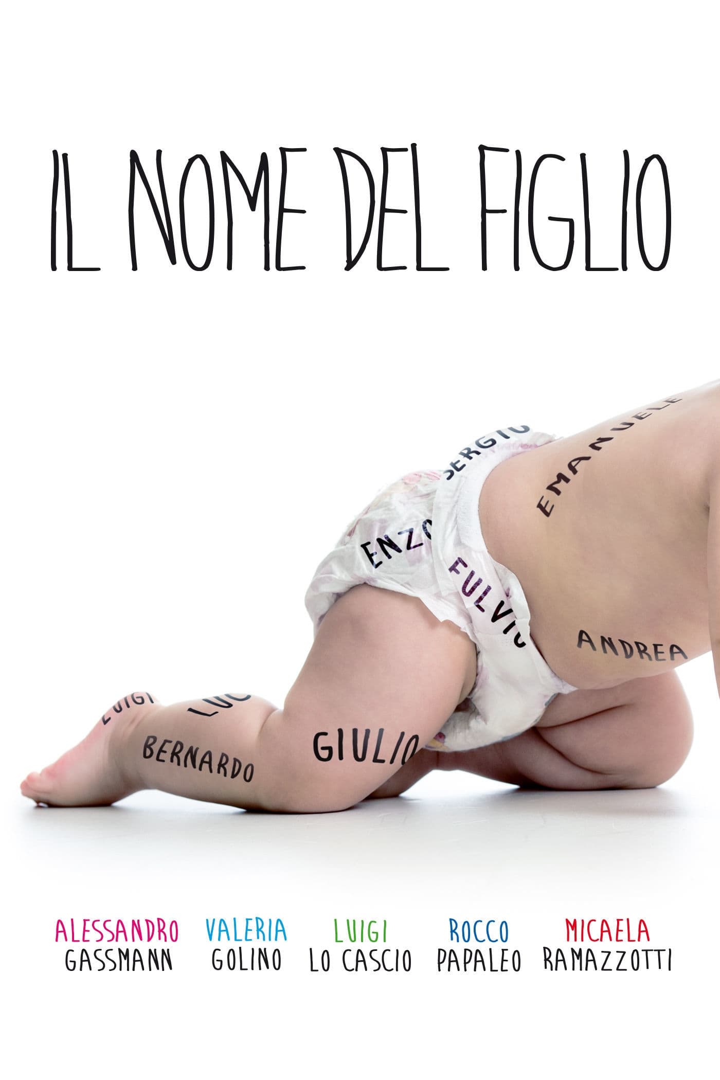 Il nome del figlio