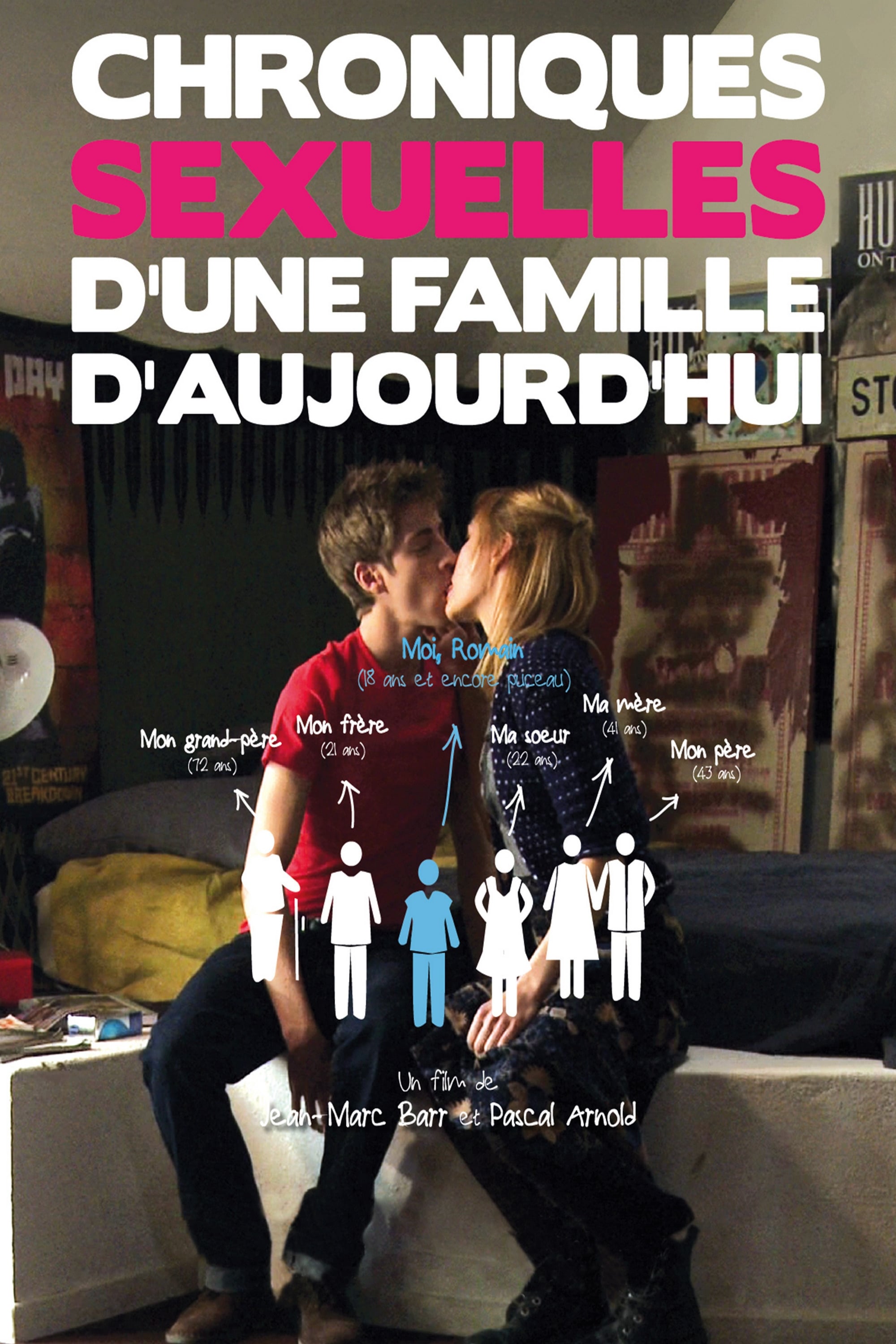 Chroniques sexuelles d\'une famille d\'aujourd\'hui